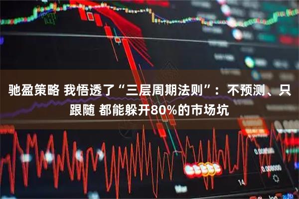 驰盈策略 我悟透了“三层周期法则”：不预测、只跟随 都能躲开80%的市场坑